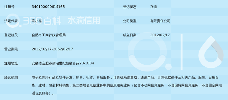 合肥网站建设行业最新趋势