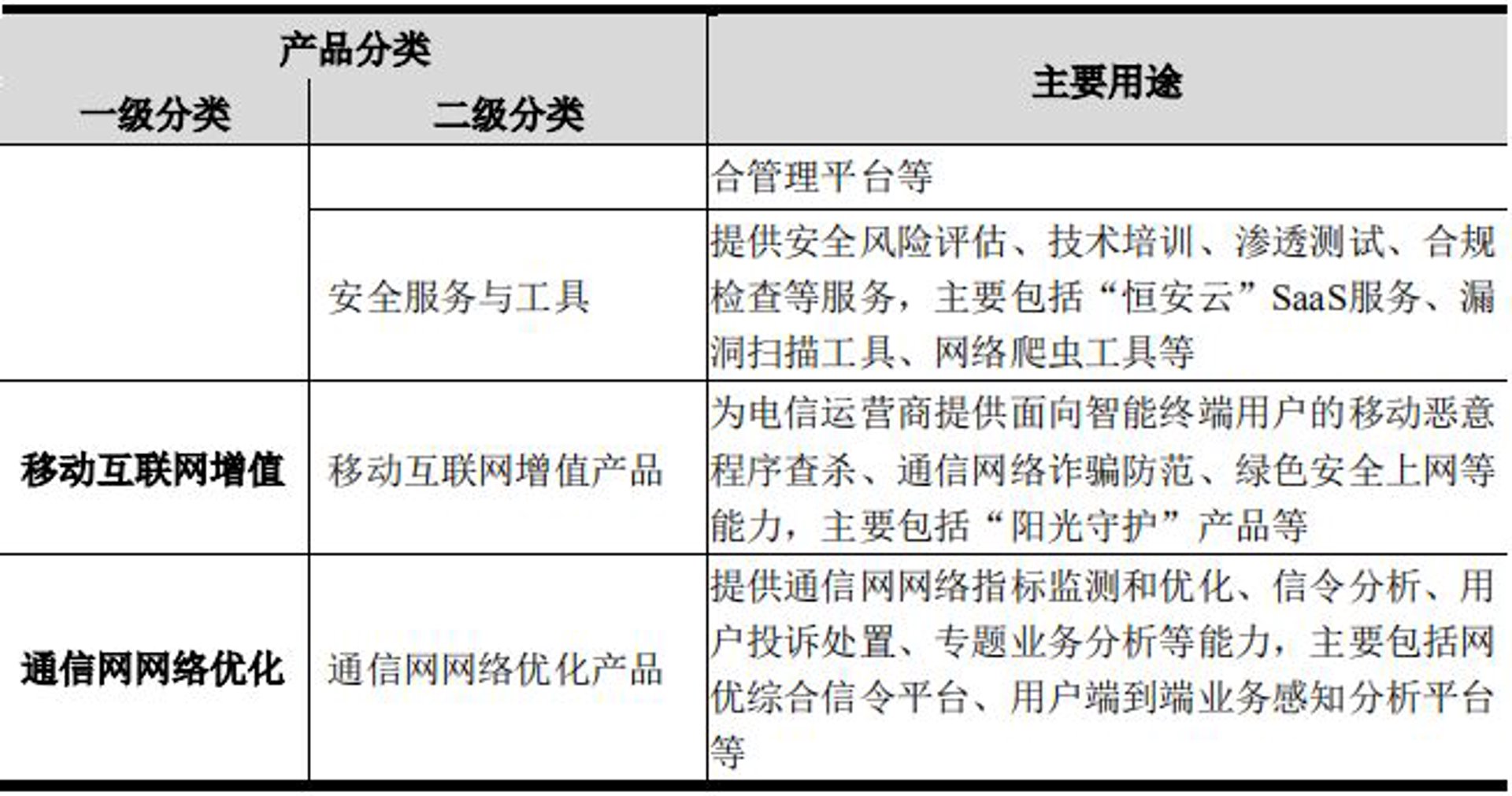 祁嘞网络科技