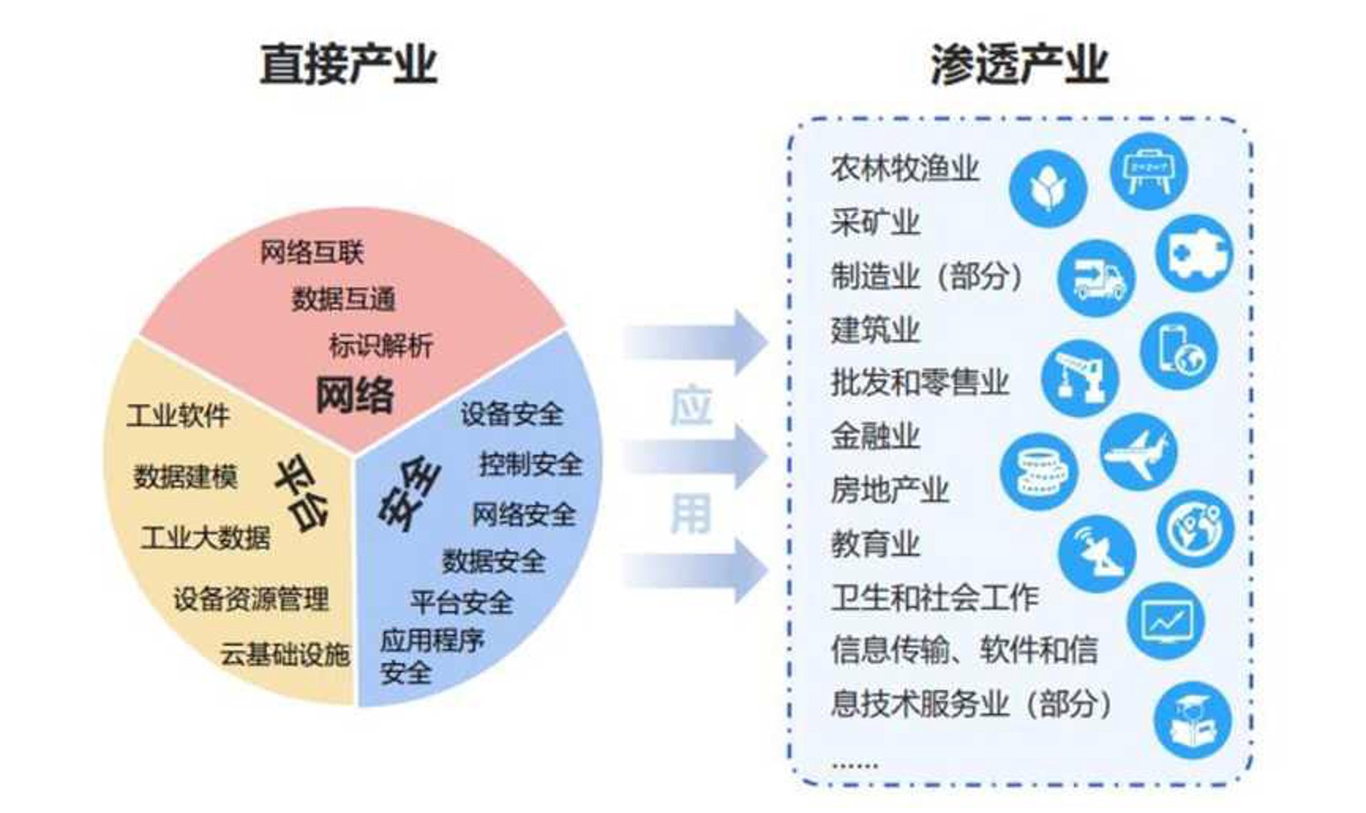 祁嘞网络科技
