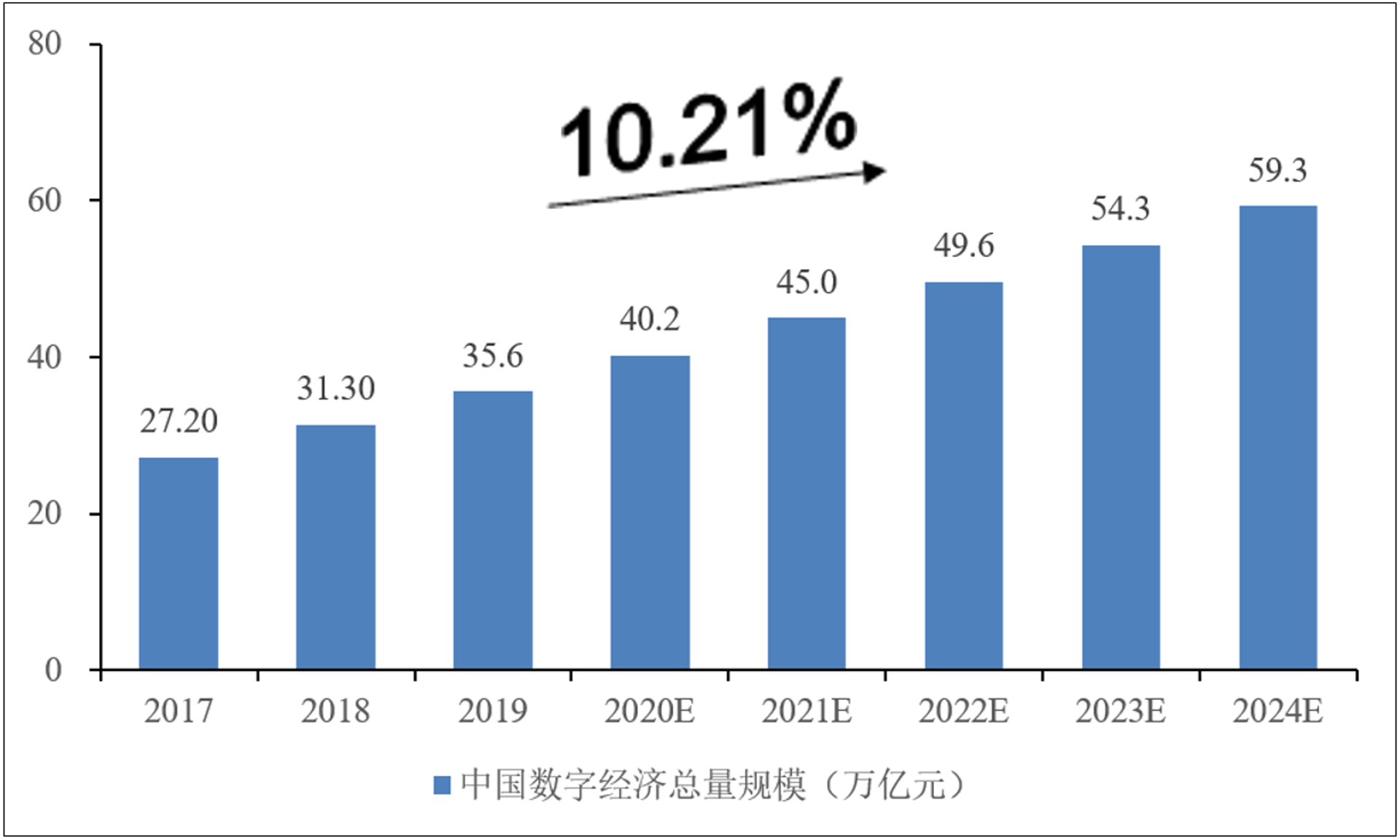祁嘞网络科技