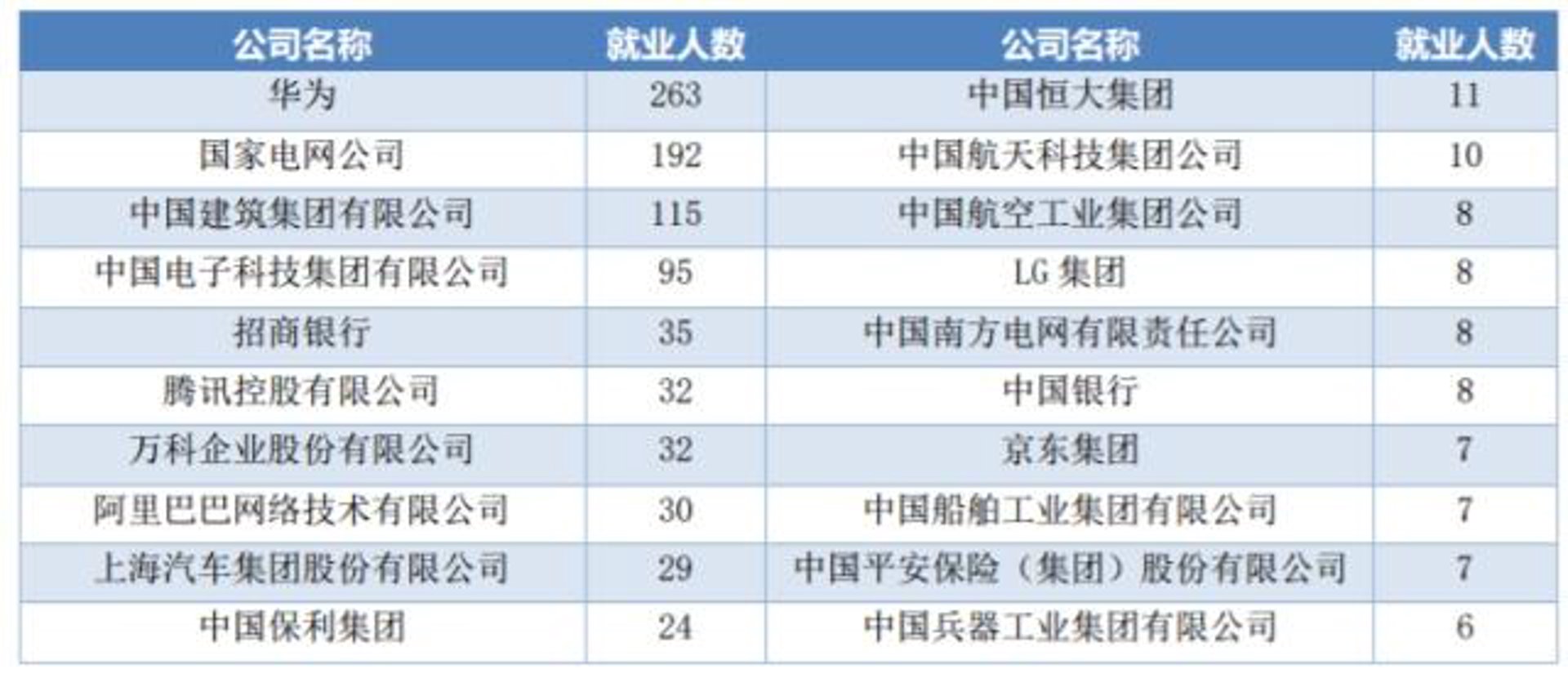 祁嘞网络科技