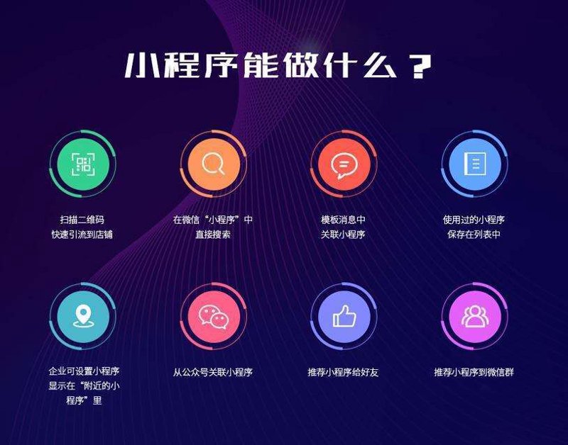 构建企业网站的风向标：与时俱进的制作理念与实践