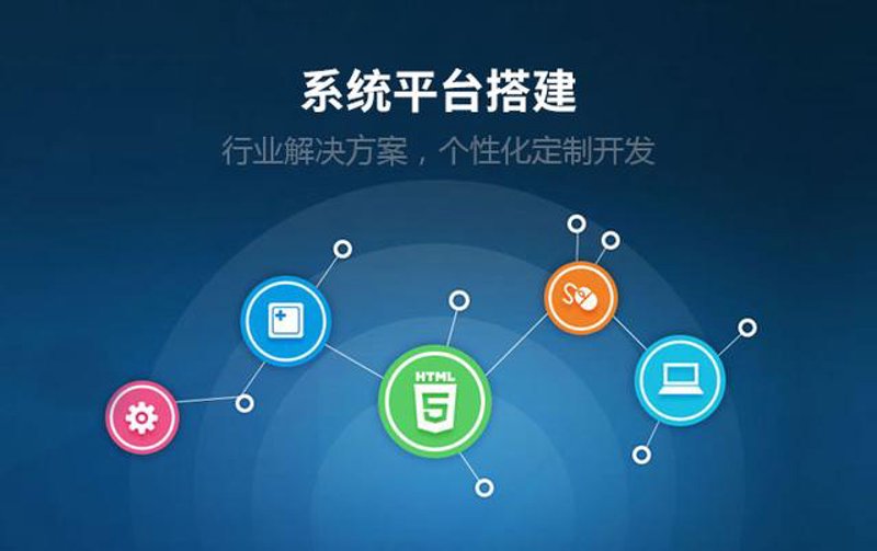 微信小程序开发引领数字化转型新潮流