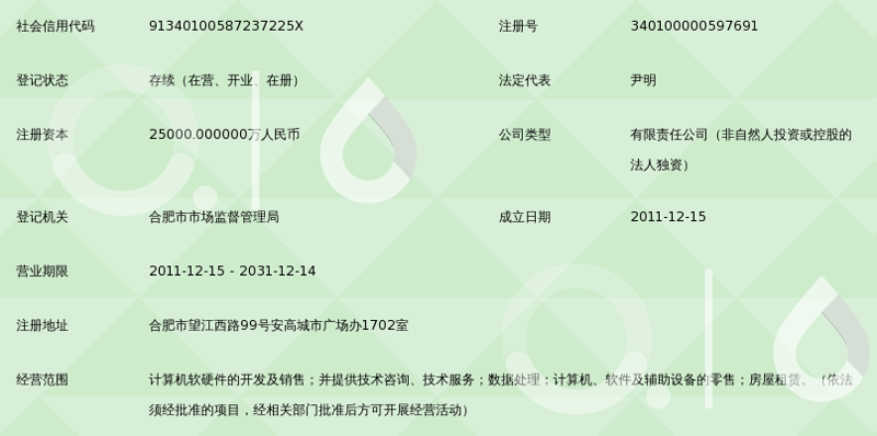 APP定制开发:让企业触达用户的新工具
